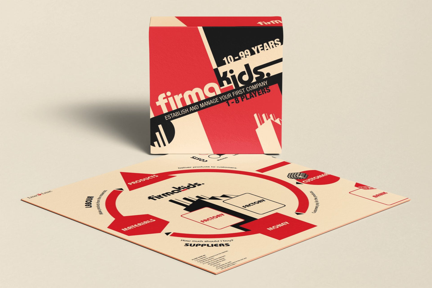 FirmaKids - Business Simulation - Firma Kids